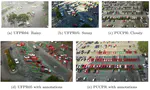 A systematic review on computer vision-based parking lot management applied on public datasets
